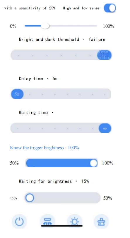 LED調光の仕組みは？